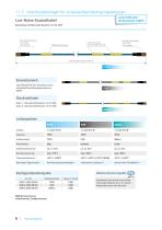Anschlussleitungen für NVH-Testing-6
