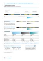 Anschlussleitungen für NVH-Testing-8