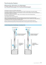 Aufzugs-Steuerleitungen | Liftkabel-11