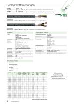 Cleanroom Kabel | Leitungen für Reinraum-Anwendungen-8