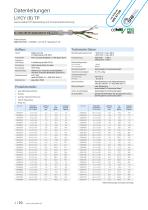 Datenleitungen-10