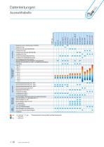 Datenleitungen-4