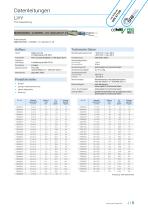 Datenleitungen-5