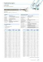 Datenleitungen-7