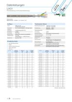 Datenleitungen-8