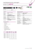 Dynamische Leitungen-11