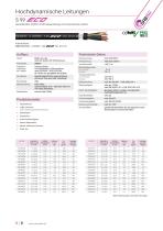 Dynamische Leitungen-8