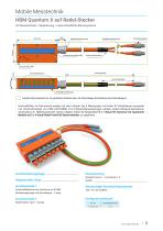 E-Mobility Hochvolt Messtechnik - Adaptierungen, Prüfstandmessungen, Sensoren-3