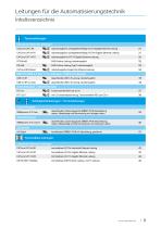Flexible Leitungen für die Automatisierung-3