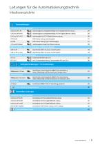 Flexible Leitungen für die Automatisierung-3