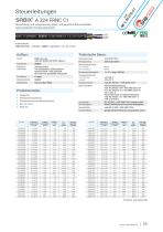 Flexible Leitungen C1-11