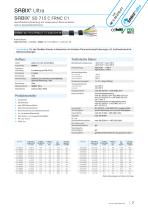 Flexible Leitungen C1-7