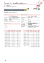 Flexible Steuerleitungen & Anschlussleitungen-8