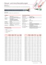 Flexible Steuerleitungen & Anschlussleitungen-9