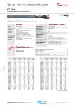 Flexible Steuerleitungen & Anschlussleitungen - 8