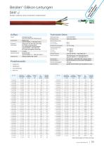 Hitzebeständige Leitungen | Hochtemperatur Anwendungen-11