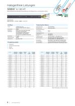 Hitzebeständige Leitungen | Hochtemperatur Anwendungen-8