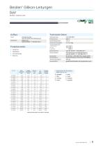 Hitzebeständige Leitungen | Hochtemperatur Anwendungen-9