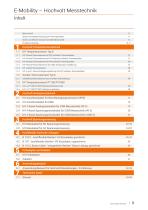 Hochvolt Messtechnik für E-Mobility-3