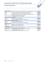 Industrial Ethernet Kabel | CAT 5 | CAT 6 | CAT 7-4