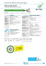 Industrial Ethernet Kabel | CAT 5 | CAT 6 | CAT 7 - 13