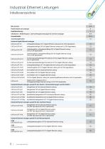 Industrial Ethernet Leitungen-2