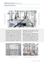 Industrial Ethernet Leitungen-7