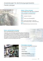 Kabel & Leitungen für die Entsorgungs-Industrie-3