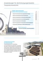 Kabel & Leitungen für die Entsorgungs-Industrie-5