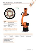 Kabel & Leitungen für Roboter - Roboterkabel-11