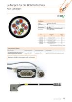 Kabel & Leitungen für Roboter - Roboterkabel-13