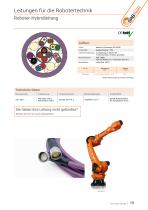 Kabel & Leitungen für Roboter - Roboterkabel-15