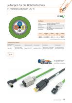 Kabel & Leitungen für Roboter - Roboterkabel-19