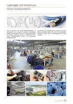 Kabel & Leitungen für Roboter - Roboterkabel-23