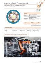 Kabel & Leitungen für Roboter - Roboterkabel-9