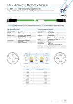 Konfektionierte Ethernet Leitungen-11
