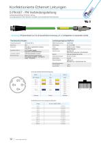 Konfektionierte Ethernet Leitungen-12