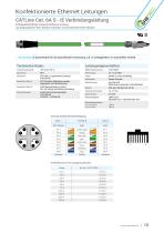 Konfektionierte Ethernet Leitungen-13