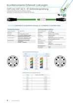 Konfektionierte Ethernet Leitungen-8