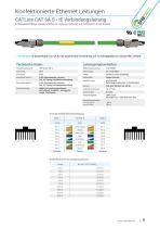 Konfektionierte Ethernet Leitungen-9