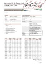 Leitungen für die Bahntechnik-11
