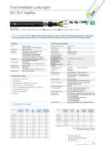 Leitungen für Hafenkrananlagen-11