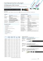 Leitungen für die Hebezeugtechnik-11