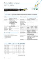 Leitungen für die Hebezeugtechnik-14