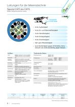 Leitungen für die Meerestechnik | Maritime Industrie-6