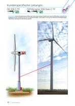 Leitungen für Windenergieanlagen-12