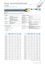 Leitungen für Windenergieanlagen-13