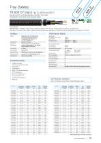 Leitungen für Windenergieanlagen-15