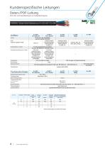 Leitungen für Windenergieanlagen-4