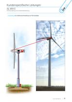 Leitungen für Windenergieanlagen-9